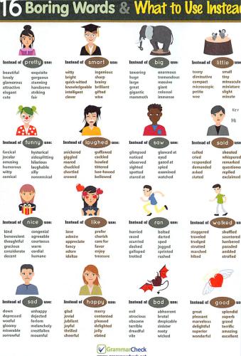 Big set of icons about World Wide Web in flat style. Vector illustration