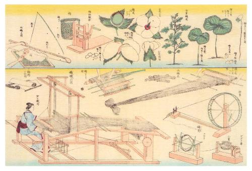 Ancient Chinese engraving of the life of the Chinese people.