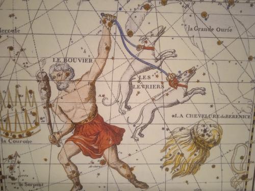 Astronomical chart with the names of the planets and stars.