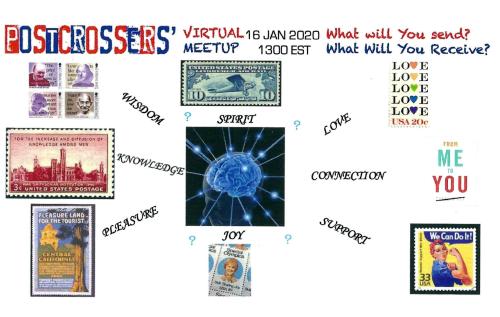 A set of stamps depicting the different countries of the world and the brain.