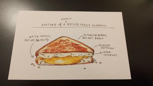 Sandwich with cheese and tomato on a white sheet of paper.